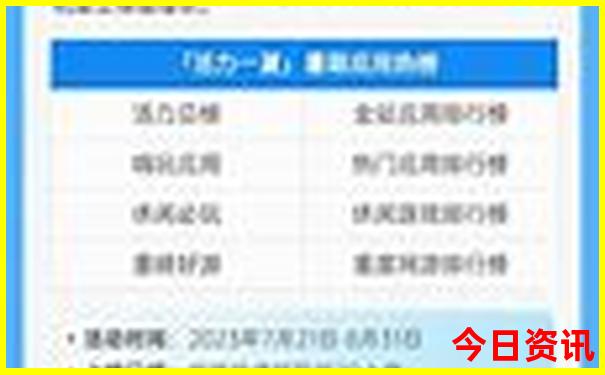 城阳附近旅游景区哪里好玩