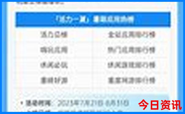 四川最凉快的旅游景点